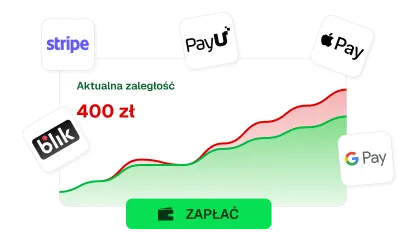 contributions-automation