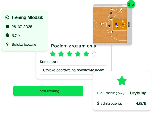 summary-trainings-rate