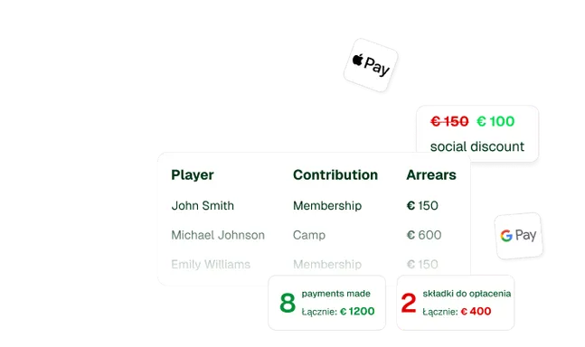 Improve collection of membership fees